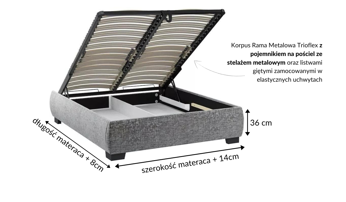 Wymiary łóżka - korpusu KNRM